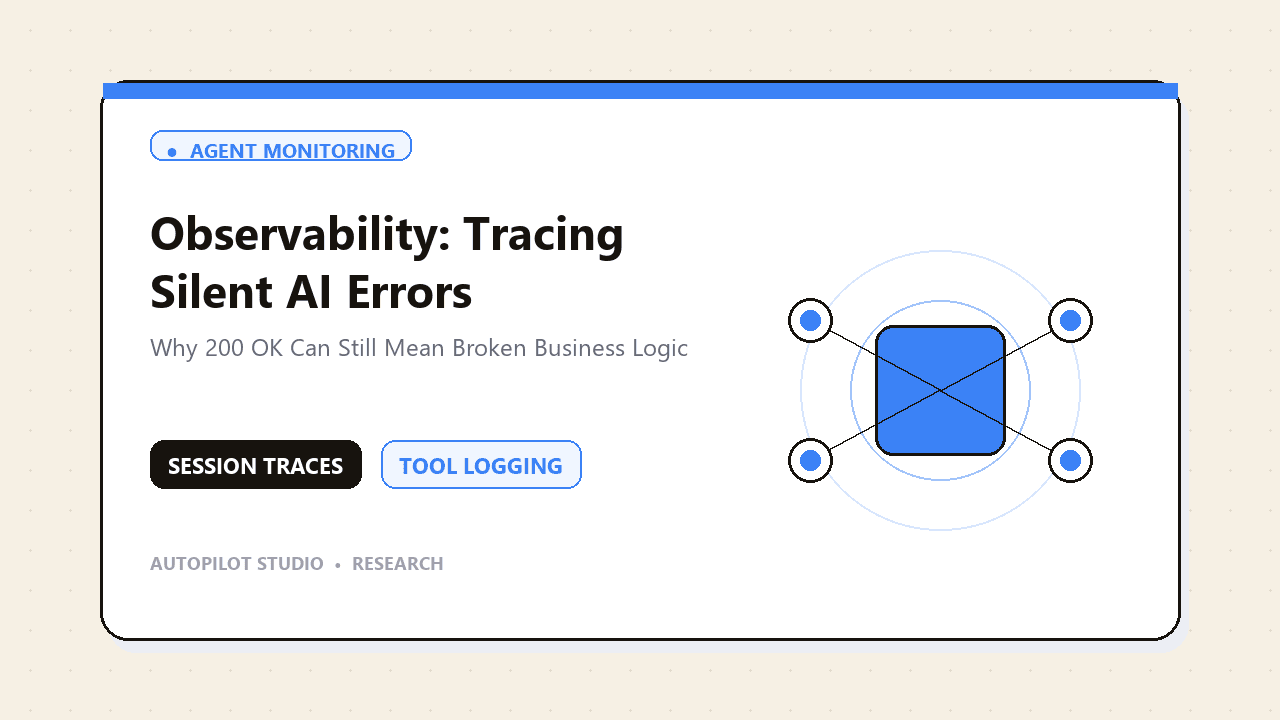 Illustration for Your AI agent returned 200 OK and was still wrong. How to monitor it