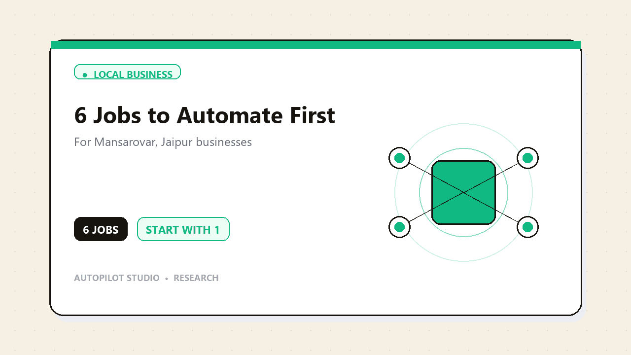 Illustration for Run a business in Mansarovar? Automate these 6 jobs before you hire another person