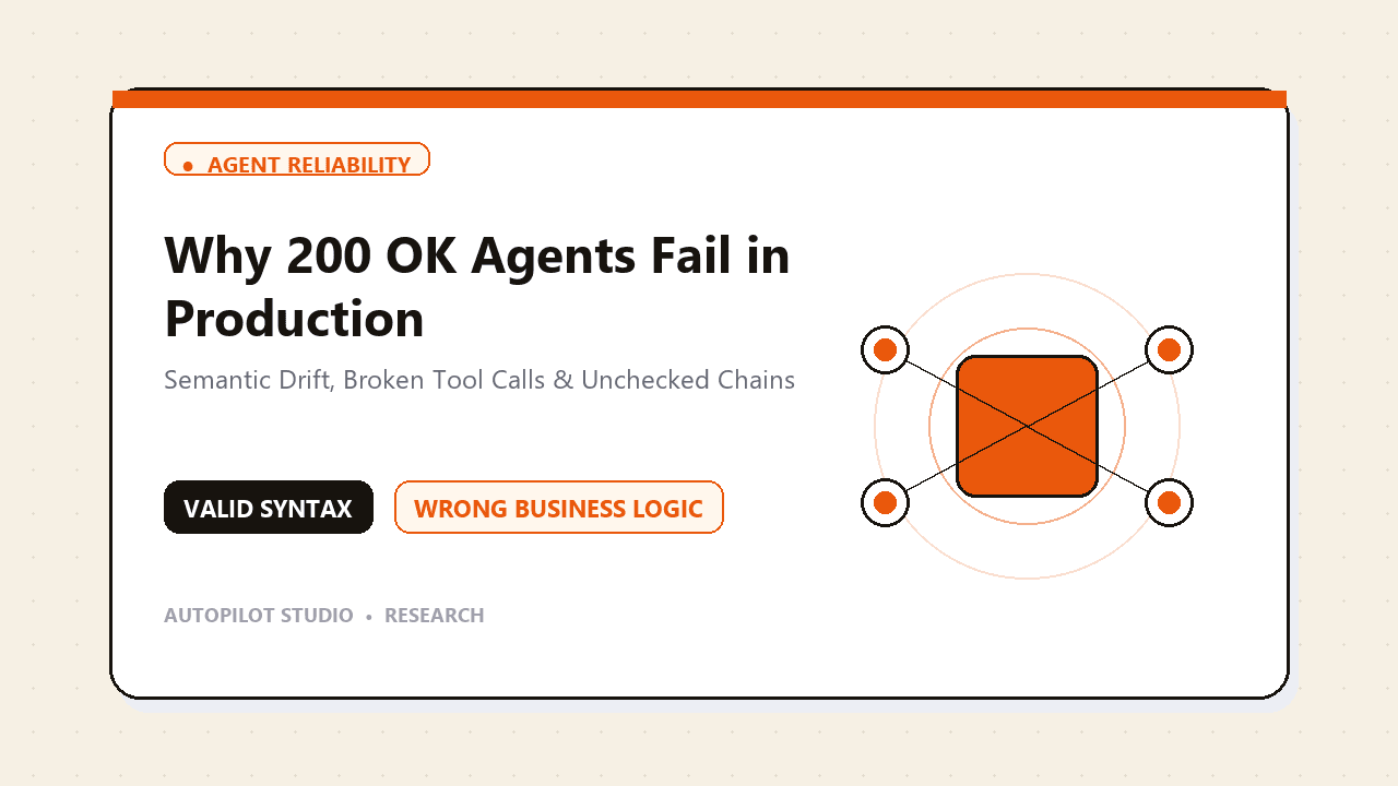 Illustration for Your AI agent returned 200 OK and was still wrong. Why