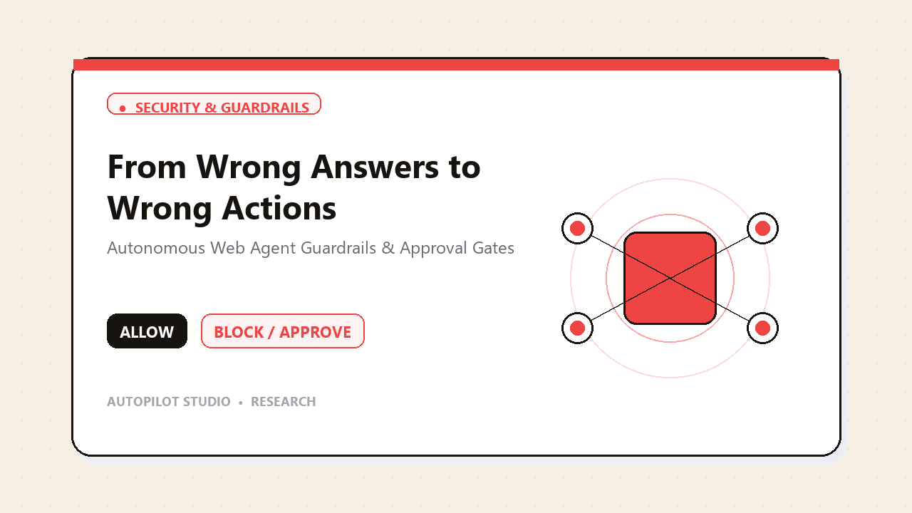 Illustration for AI gave wrong answers before. Now it takes wrong actions. Add this safeguard