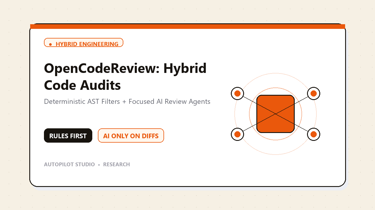 Illustration for OpenCodeReview claims 2.17x better results than Claude Code. Only on Alibaba's own test
