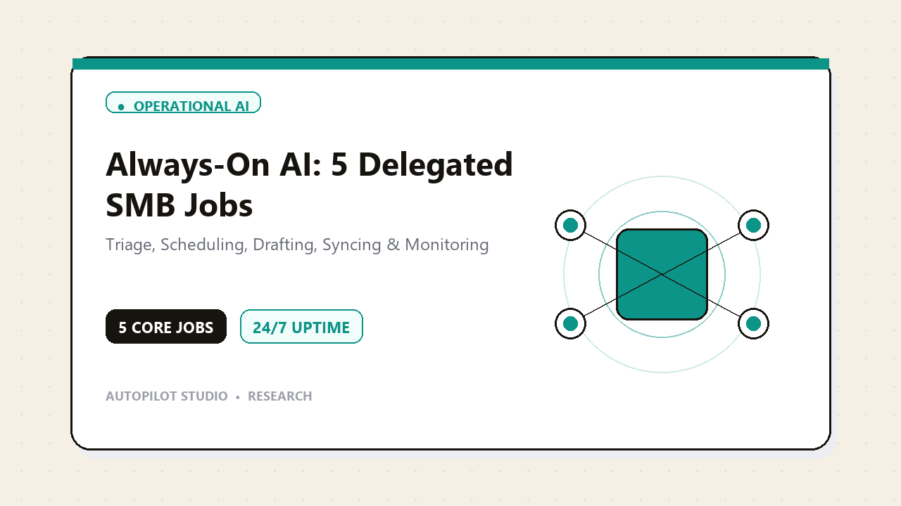 Illustration for Always-on AI: 5 jobs a small business can hand off first