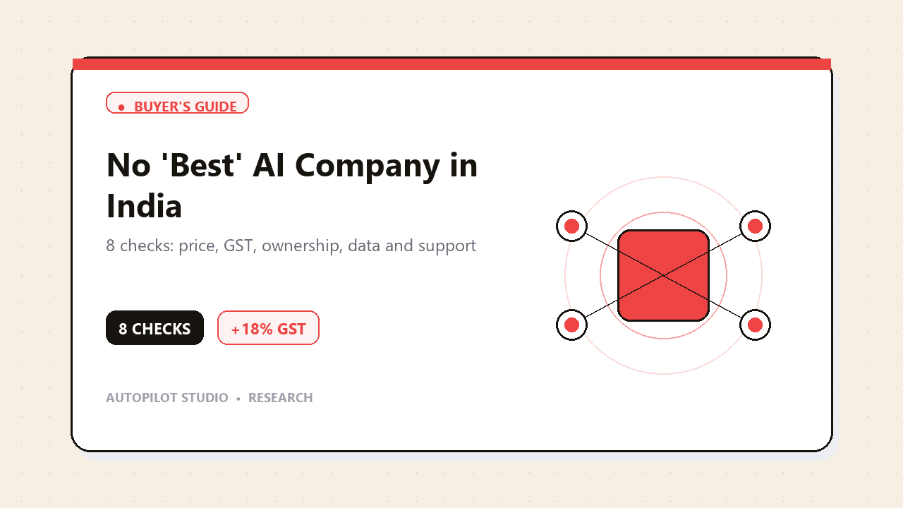 Illustration for There is no best AI automation company in India. Use these 8 checks instead