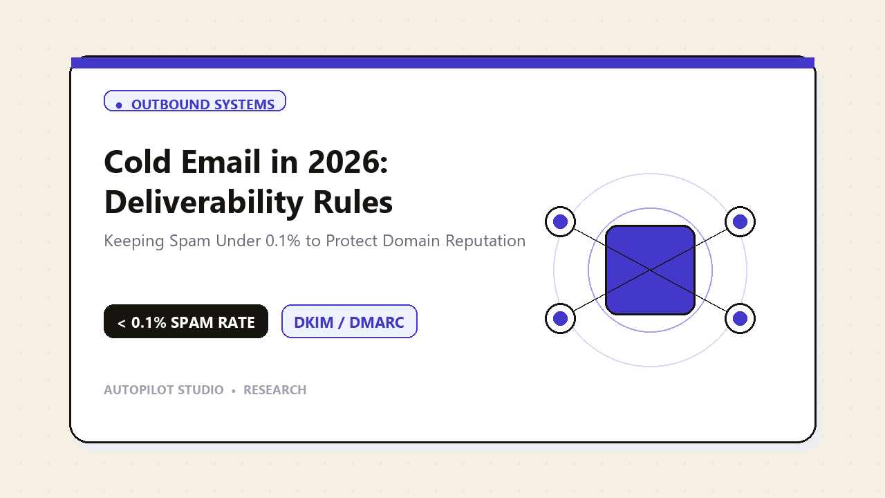Illustration for Cold email in 2026: keep complaints under 0.1% or risk your domain