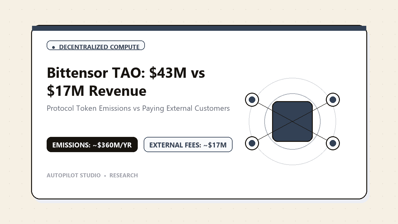 Illustration for Decentralized AI: $43M or $17M? Why Bittensor's numbers disagree