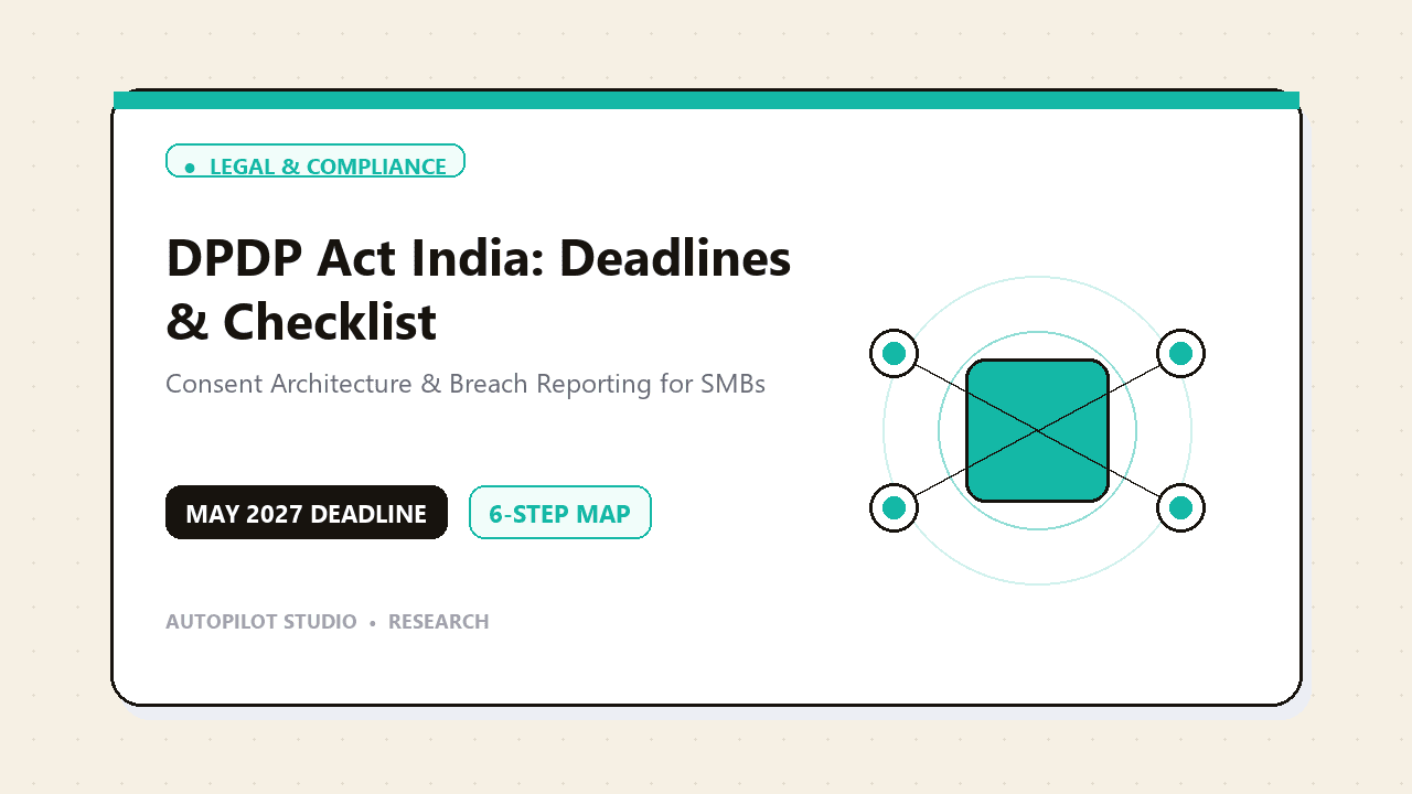 Illustration for DPDP Act: you probably have until May 2027. Do these 6 things now