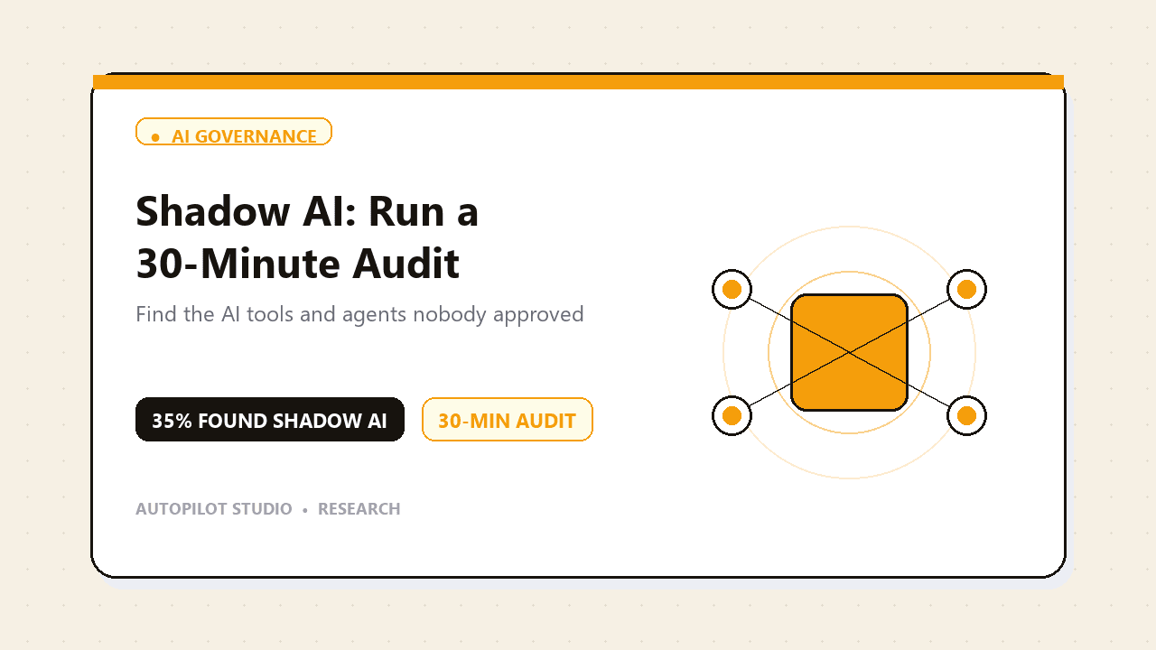 Illustration for Is your team using AI you never approved? 35% of AI-using businesses found out